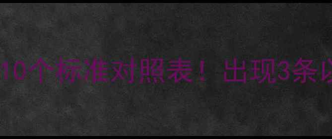 图片 心理健康自查清单10个标准对照表！出现3条以上建议及时干预1