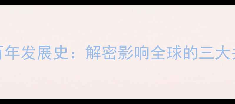 图片 心理治疗百年发展史：解密影响全球的三大关键转折点
