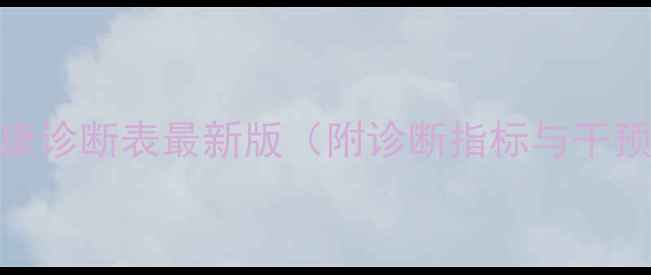 图片 河南学生心理健康诊断表最新版（附诊断指标与干预建议）家长必看