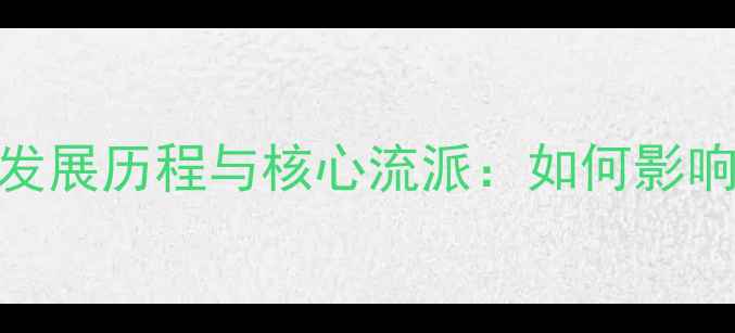 图片 西方心理健康理论发展历程与核心流派：如何影响现代心理治疗实践