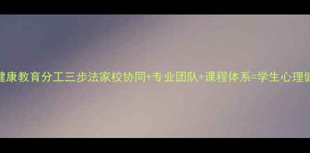 图片 🌟学校心理健康教育分工三步法家校协同+专业团队+课程体系=学生心理健康防护网✨