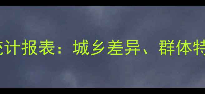 图片 中国心理健康统计报表：城乡差异、群体特征及干预建议1