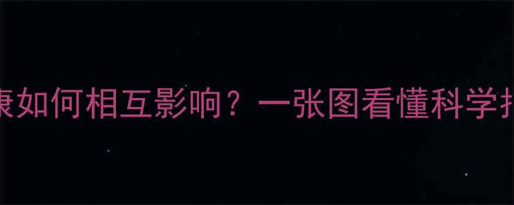 图片 🌱心理健康和身体健康如何相互影响？一张图看懂科学指南｜附日常调理攻略